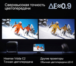 Проектор Hisense Vidda C2