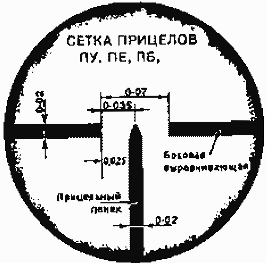 Схема точный прицел вов