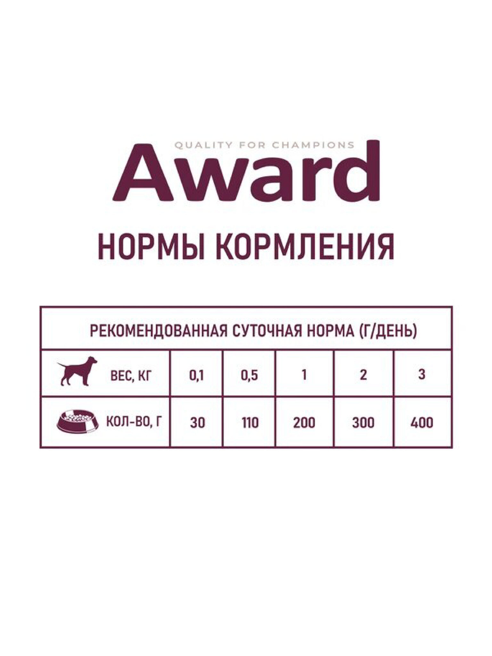 Паштет из телятины с овощами для щенков с 1 месяца 400гр.