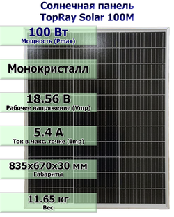 Комплект для Автодома 100 Вт (PWM)