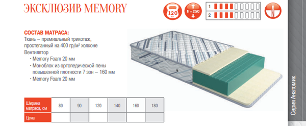 МАТРАС ЭКСКЛЮЗИВ MEMORY