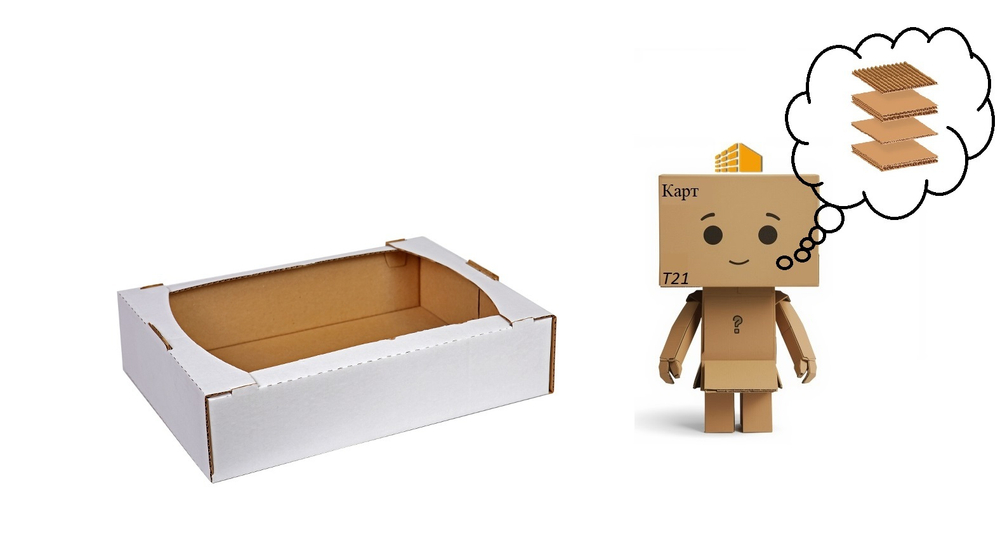 Гофролотки кондитерские сложной высечки