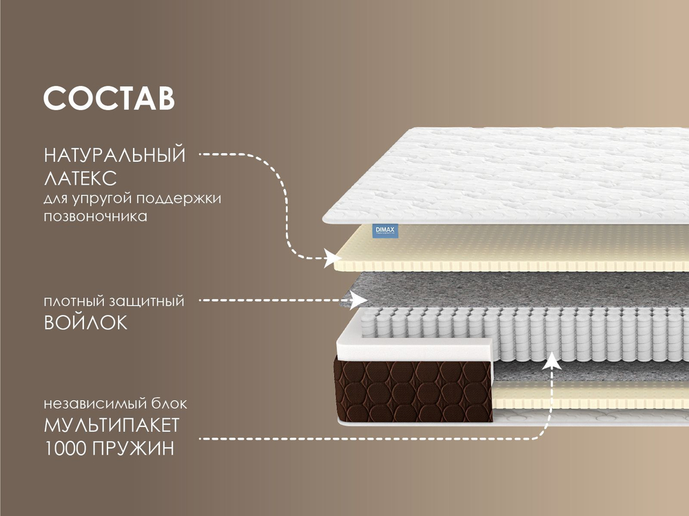 Матрас Димакс Мега Софт