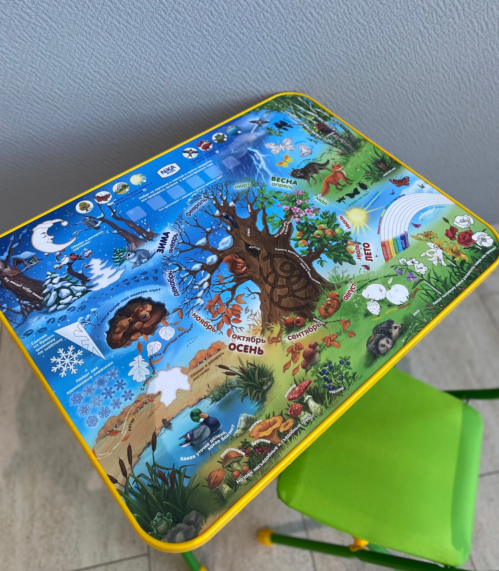 Комплект детской мебели "Хочу все знать" (арт. КП2/7)