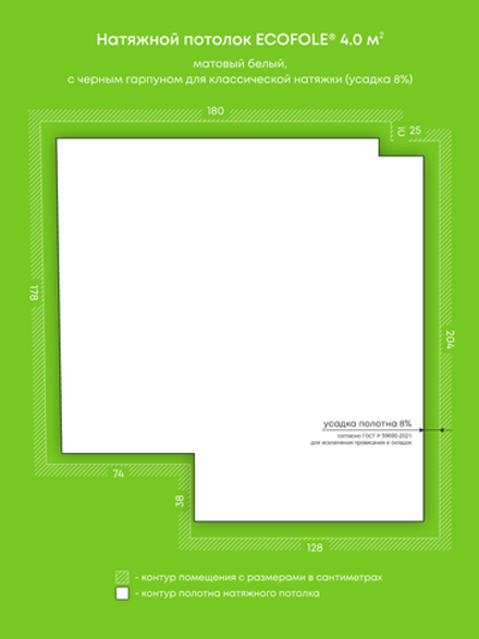 Натяжные потолки 4 м2, 5.1 м2