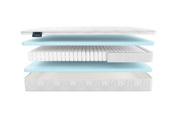 Матрас MaterLux VIOLA LIGHT (ВИОЛА ЛАЙТ)