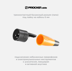 PROCAST cable BP-XLR/Male XLR (male) балансный разъем для фиксированной инсталляции