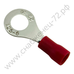 Наконечники кольцевые изолированные Энергия НКИ (RV)