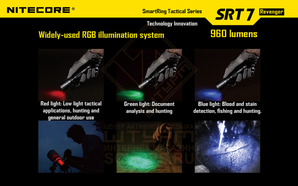 Фонарь Nitecore SRT7