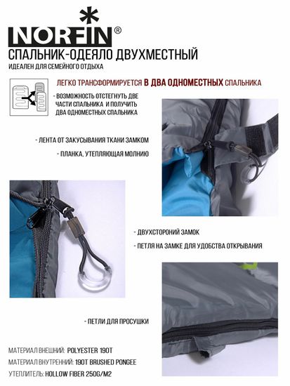 Спальный мешок NORFIN Alpine Comfort Double 250 (одеяло, +5°C)