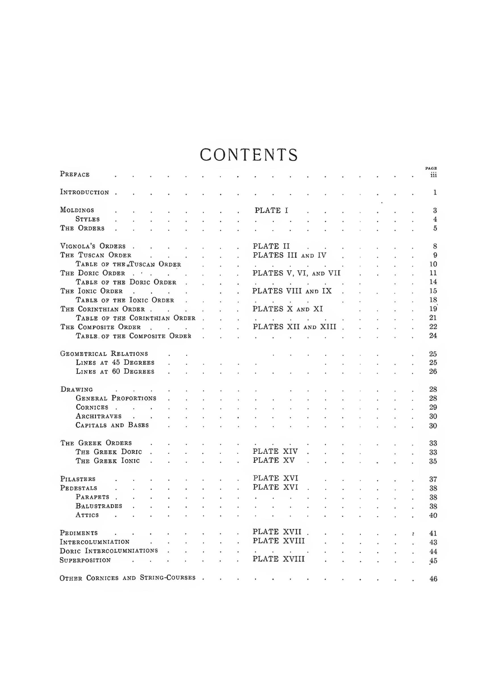 The American Vignola | William Robert Ware