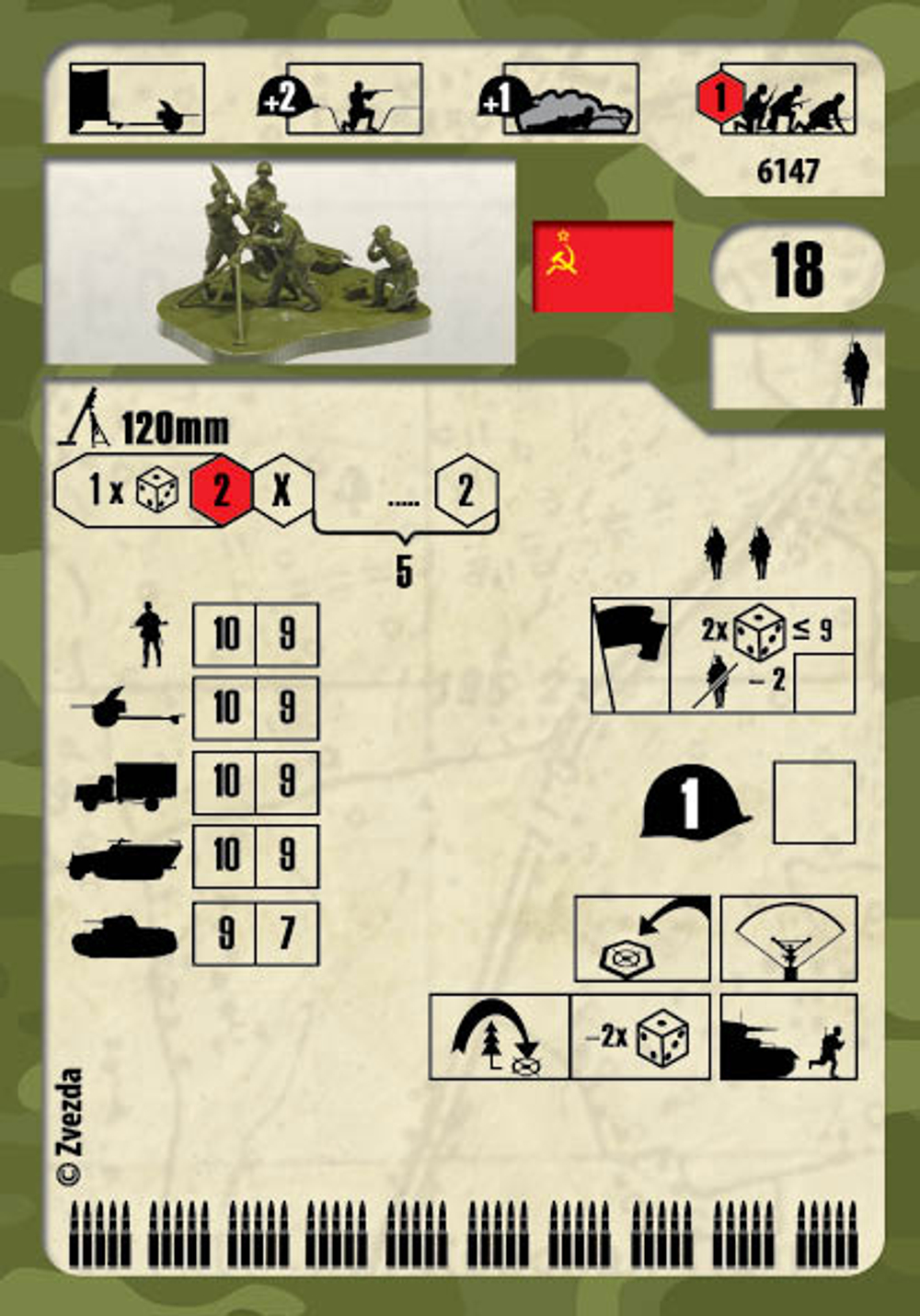 Советский 120-мм миномёт с расчётом