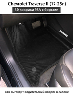 Автомобильные коврики ЭВА с бортами для 3-х рядов на Chevrolet Traverse II (17-25г.) 8-ми местное авто