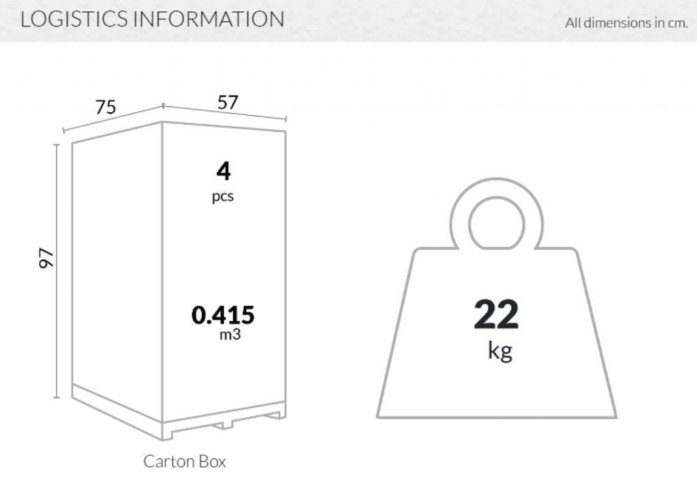 Кресло пластиковое, Siesta Contract Carmen, черный, янтарный