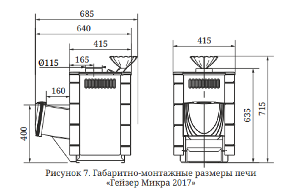 Печь Гейзер Микра 2017 Inox ДН ЗК ТО антрацит размеры