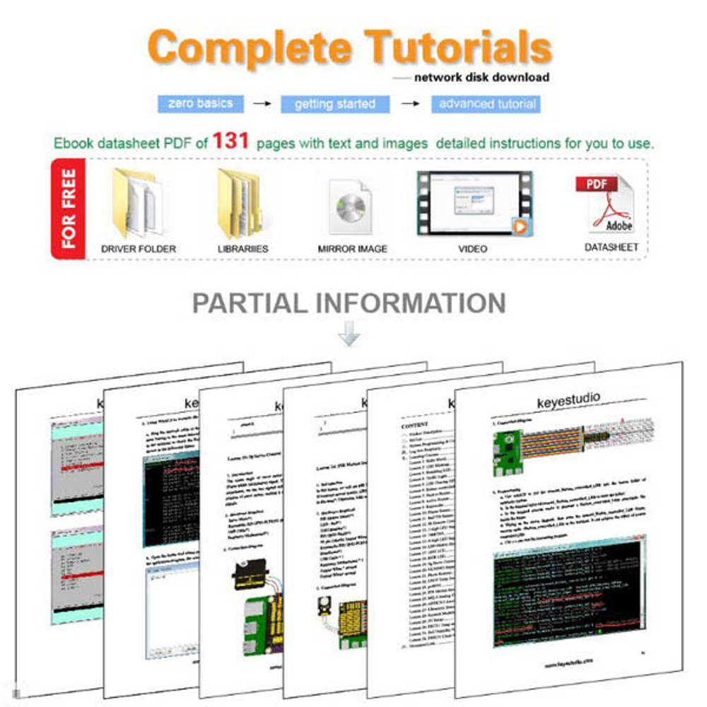 Набор Keyestudio для Raspberry Pi