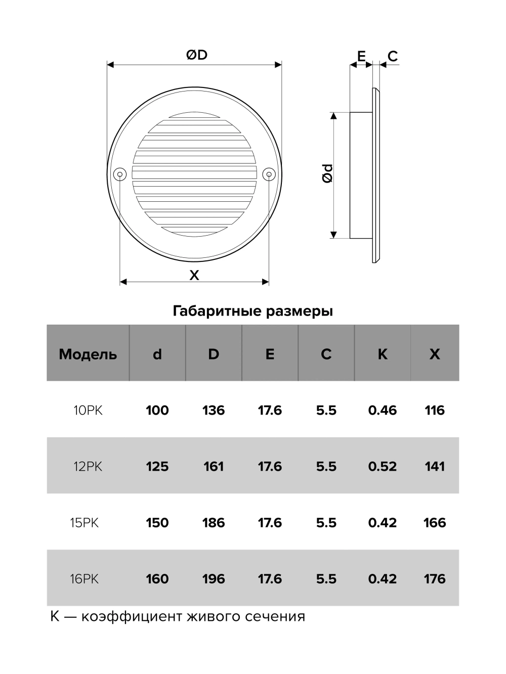 Решетка вент. D150 с фланцем D125 АЛЮМИН. 12,5РКМ ERA