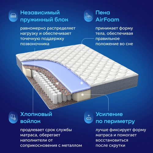 Матрас BuySleep, 18 см, средняя жесткость, независимые пружины