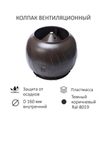 Готовый комплект изолированный серия Static (колпак): PROF-20, Ø 150/160 мм, Gervent