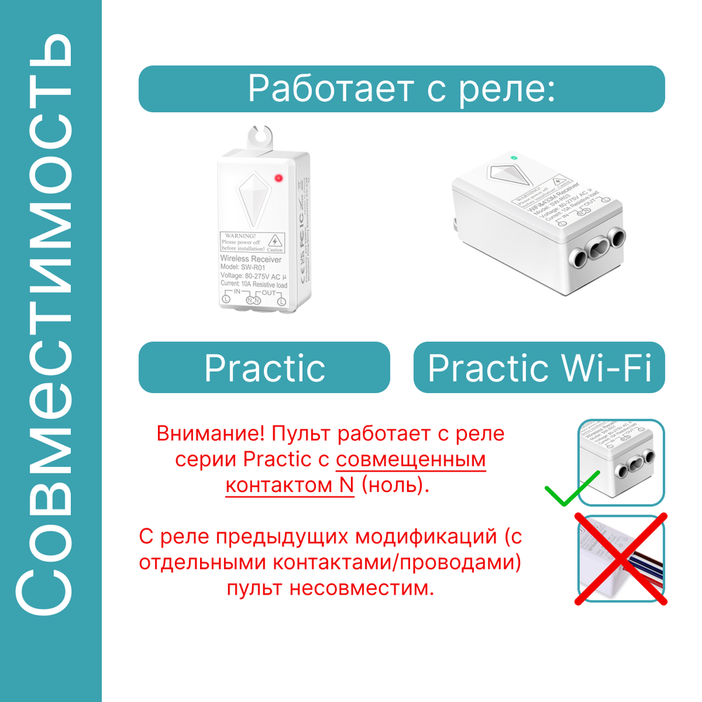 Пульт GRITT Practic SX 3кл. комплект: 1 пульт, 2 радиореле 1000Вт