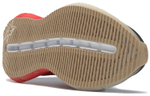 Кроссовки Reebok Zig Kinetica (Женская размерная сетка)