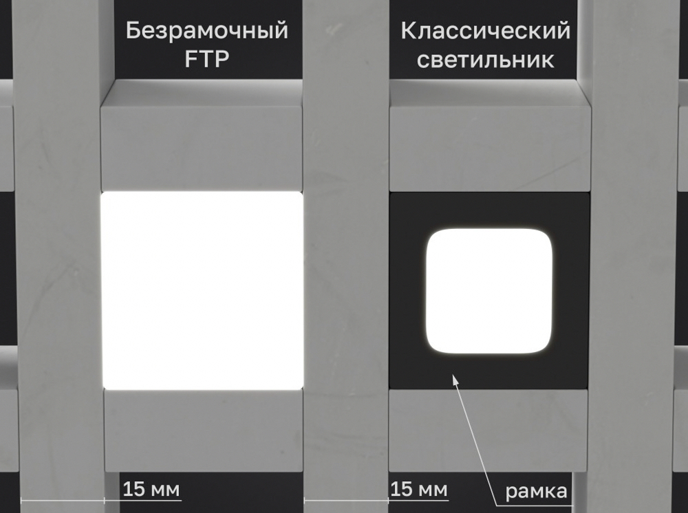 Светильник LED FTP Грильято Домино х3 50х50 (35х35) 6Вт 4000К IP20 330Лм DARKLUM