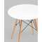 EAMES DSW D70