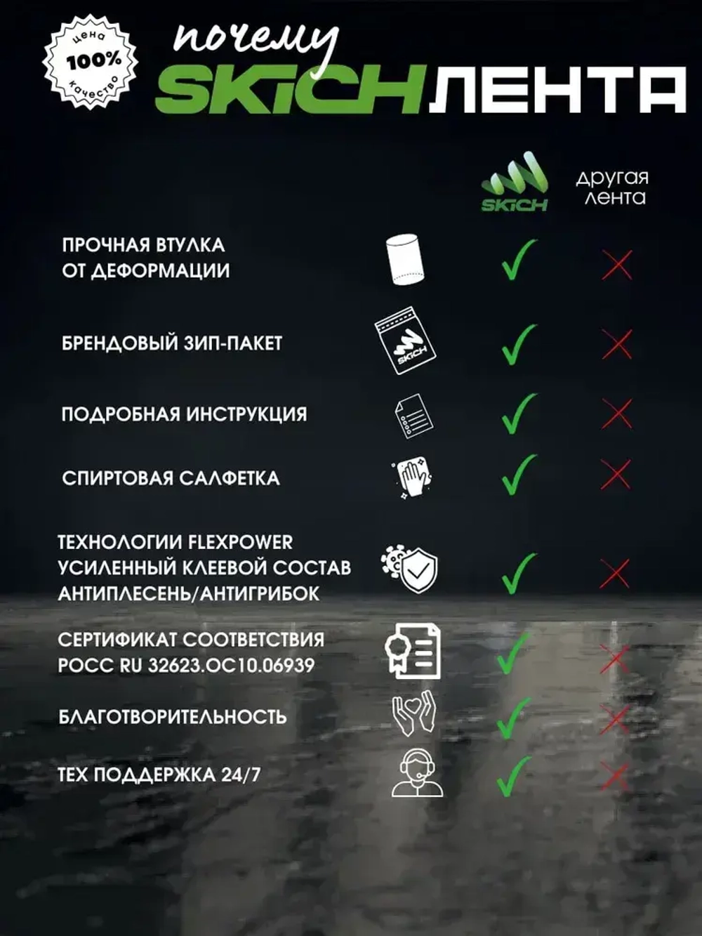 Skich Бордюрная лента 60 мм 3.22 м, 1 шт