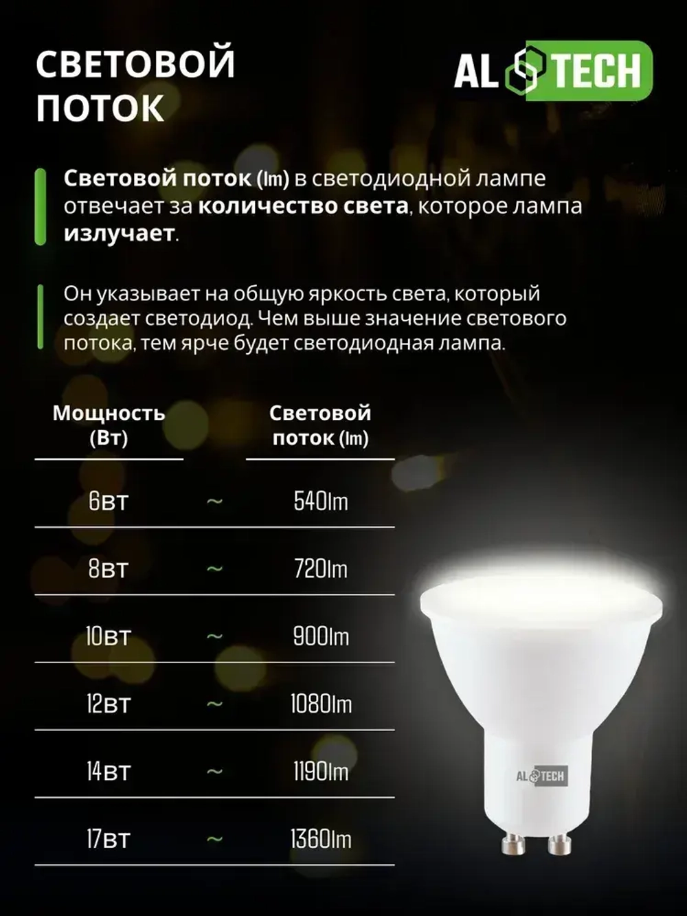 Лампочка светодиодная AL TECH LED MR16-10W-840-GU10 10вт (аналог 80вт) софит, нейтральный белый свет