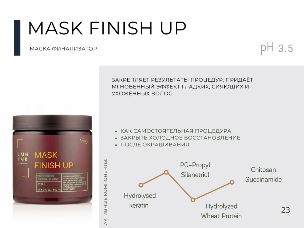 LIMM PRO Mask FINISH UP Маска Финализатор pH 3.5
