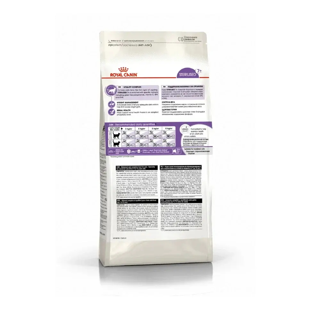 Royal Canin корм сухой для пожилых кошек 7+ стерилизованные