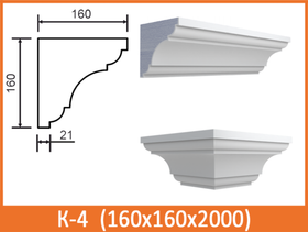 Карнизы под кровлю