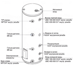 Бойлер косвенного нагрева Baxi UBC 300 с одним змеевиком (CNEWT300S01)