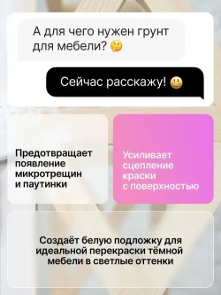 Адгезионная грунтовка для мебели 730гр Classic акриловый художественный, белый, по дереву, для пластика и стекла, плитки и декора, дверей и кухонных фасадов