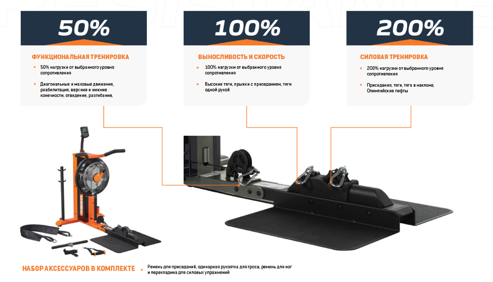 Силовой и функциональный тренажер FluidPowerCUBE Grey
