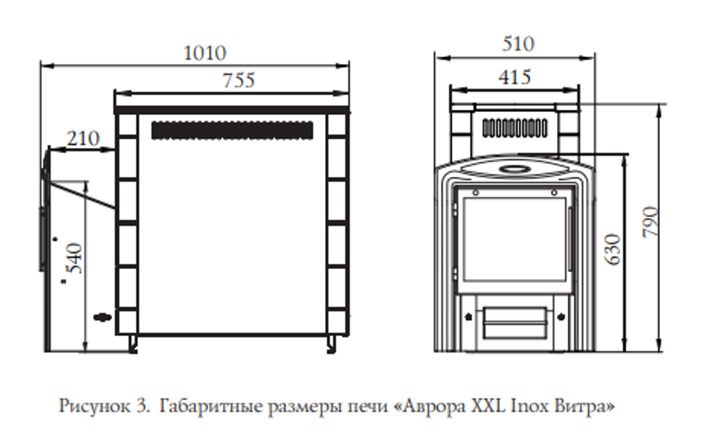 Печь TMF Аврора XXL Inox Витра Иллюминатор антрацит НВ размеры