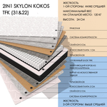 2IN1 SKYLON KOKOS TFK (31&22)