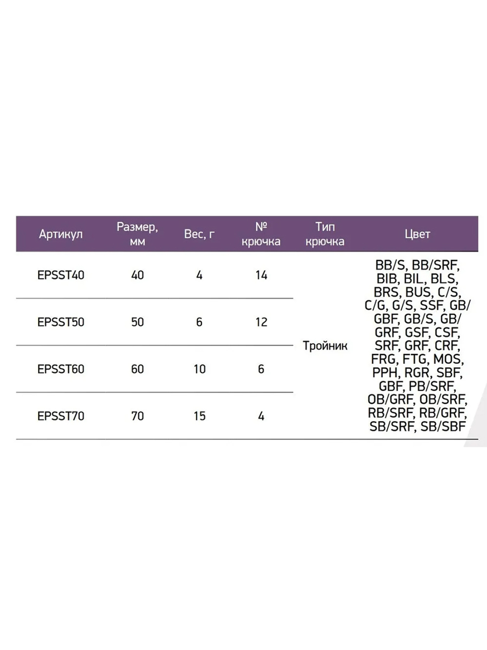 Блесна для рыбалки ECOPRO Судачья с глазом, 65мм, 12г, BIB, зимняя на судака, щуку, окуня, вертикальная