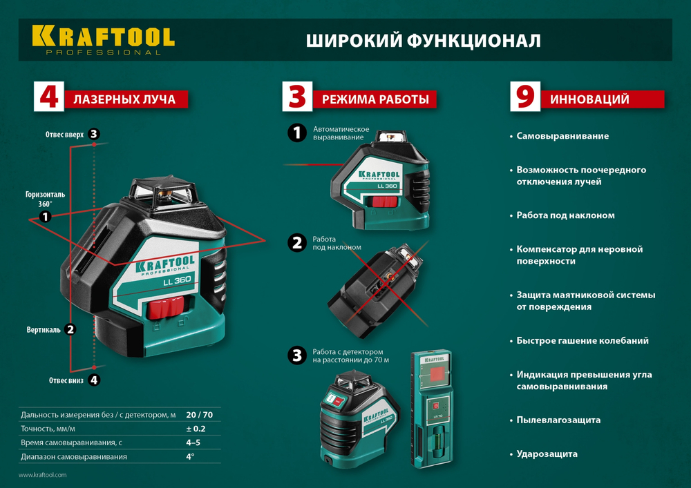 KRAFTOOL LL360, лазерный нивелир (34645)