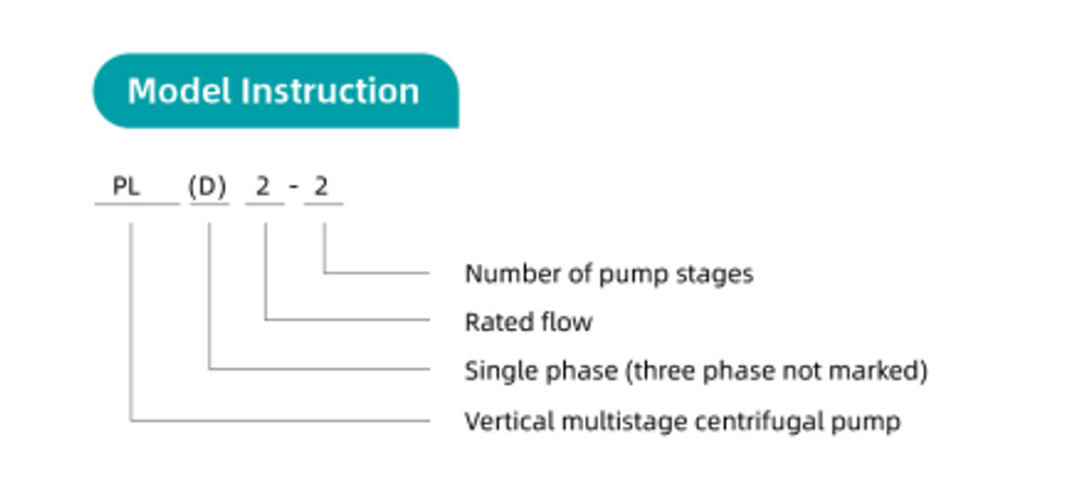 Экономичный вертикальный многоступенчатый центробежный насос серии PL(D), Shimge