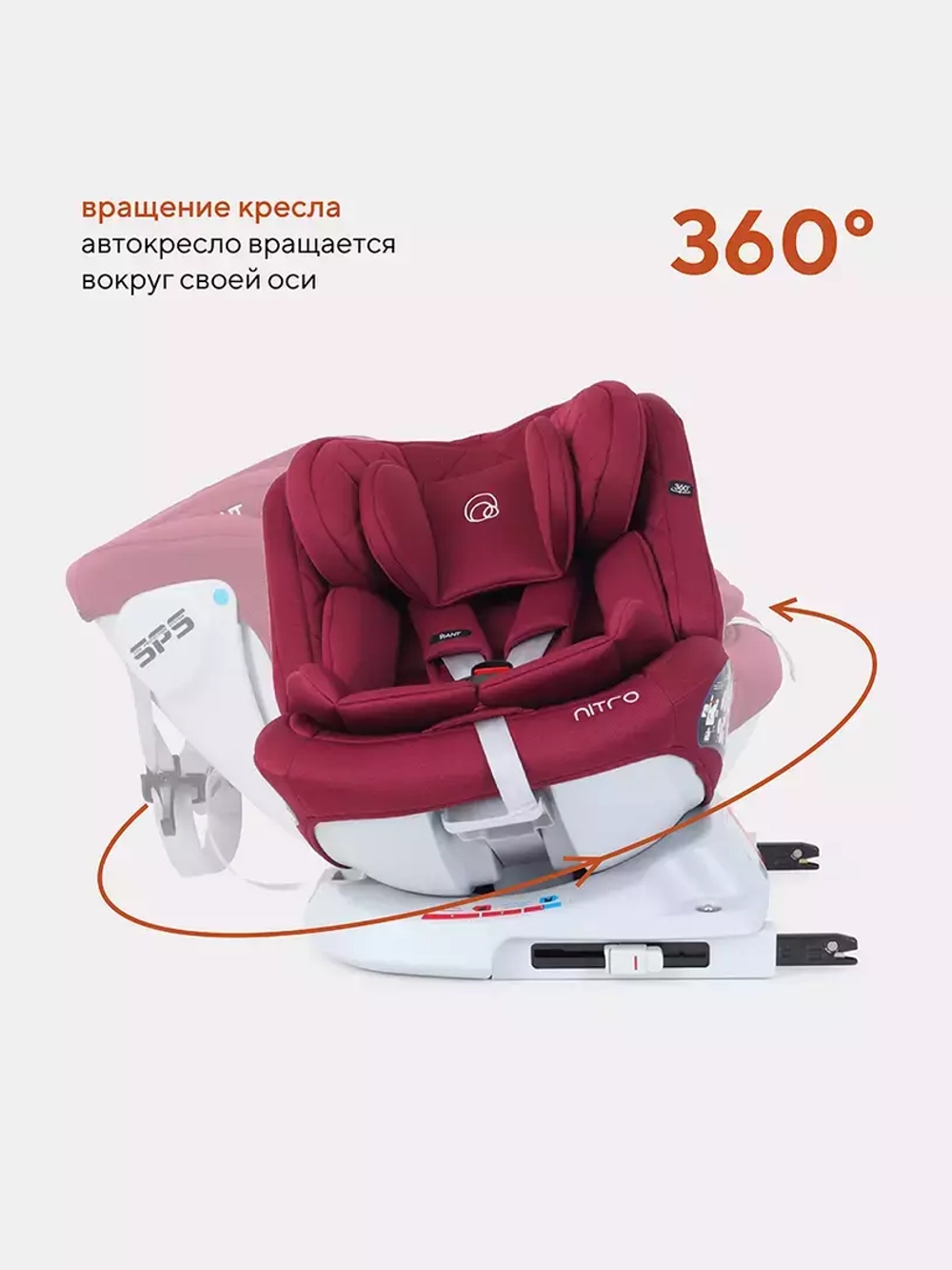 Автокресло Rant Nitro isofix 0/1/2/3 (0-36кг) Red