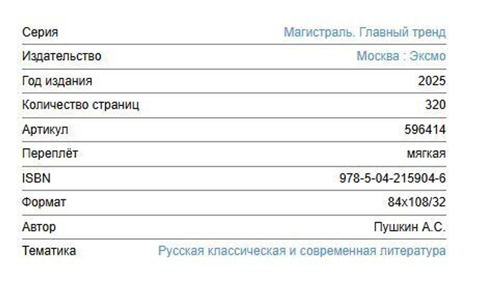 Пушкин А. С. Капитанская дочка