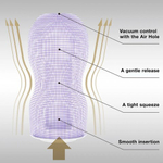 TENGA PREMIUM Мастурбатор Original Vacuum CUP - GENTLE (Soft)