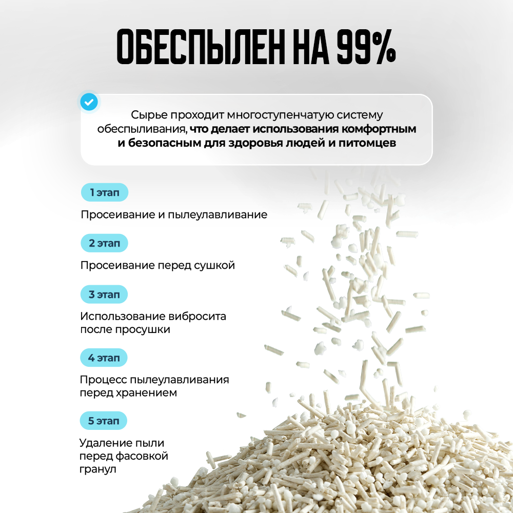 Набор наполнителя для кошачьего лотка комкующийся тофу натуральный 4 упаковки