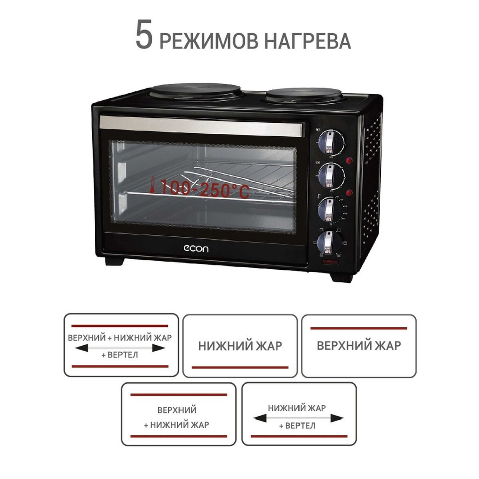 Духовка электрическая, Econ, ECO-GP3222MO, 32 л, 1600 Вт, чер, 13799