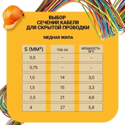 Силовой кабель ВВГ-Пнг(А)-LS 2 x 1.5 мм², 100 м, 4800 г