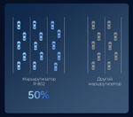 Wi-Fi роутер 4G Industrial RoHS Plery WS-G R802
