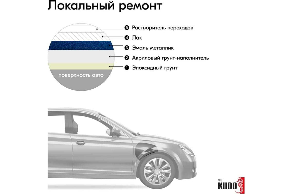 Эмаль металлик ВАЗ Kudo 448 Рапсодия (520мл) аэрозоль