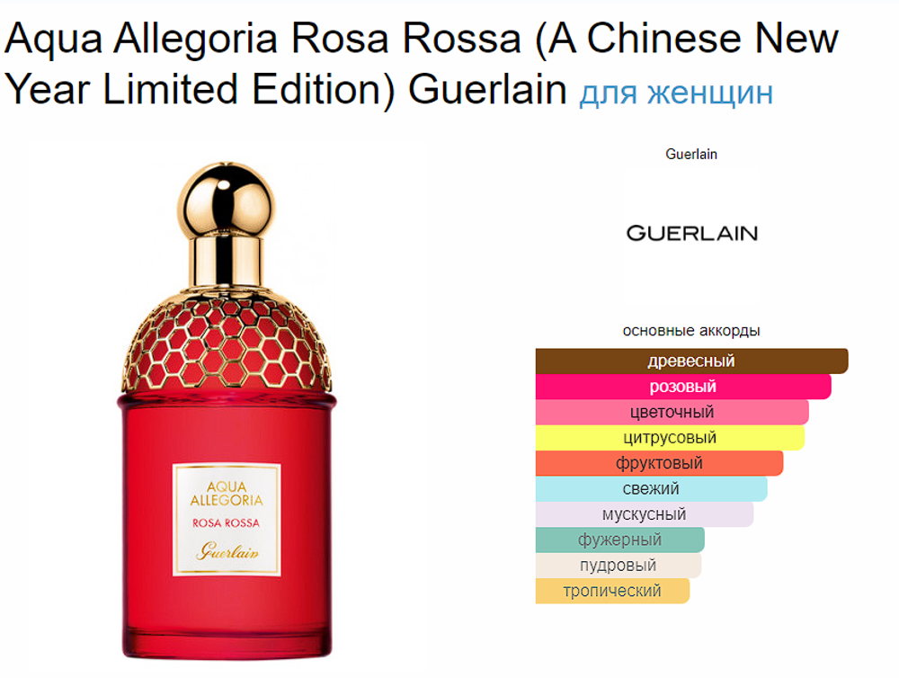 Guerlain Aqua Allegoria Rosa Rossa 2020 edt (duty free парфюмерия)