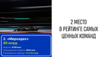 БИЗНЕС-КЕЙС: УСПЕХ "СЕРЕБРЯНЫХ СТРЕЛ" ОТ МЕРСЕДЕС